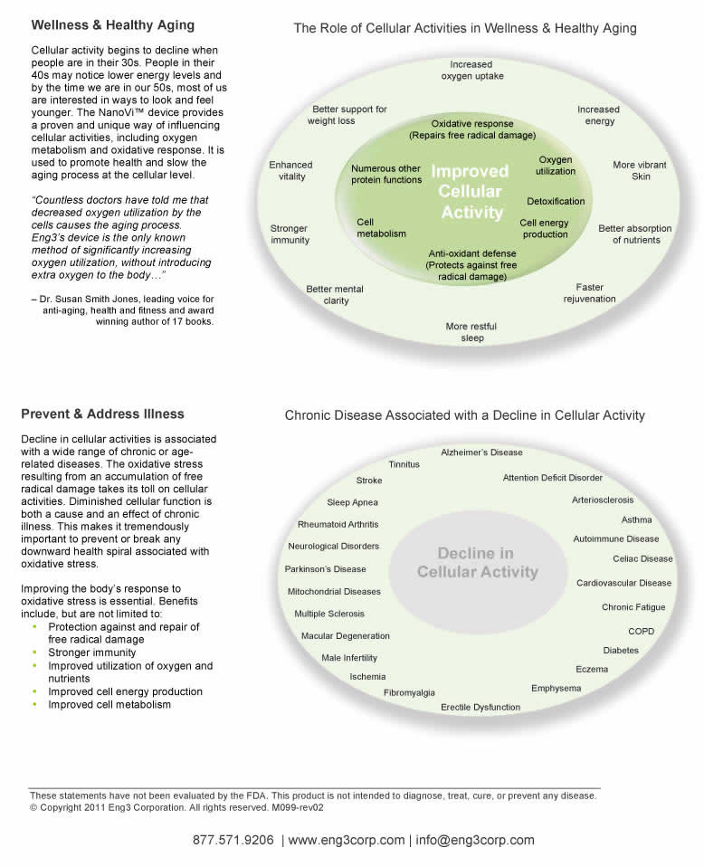 The role of cellular activities for Wellness & Anti-aging